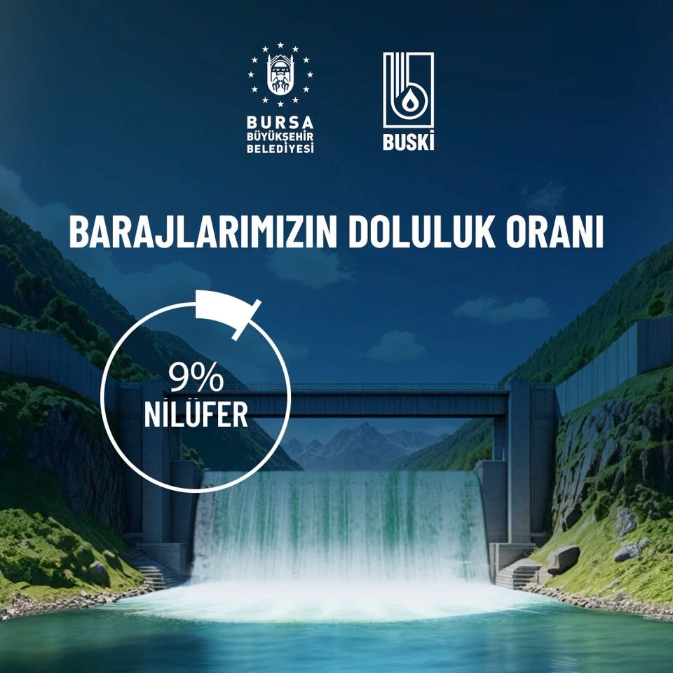 Bursa'da Baraj Doluluk Oranlarındaki Artış ve Su Tasarrufu Çağrısı