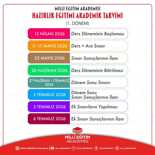 Balıkesir'de Öğretmen Adayları İçin Yeni Eğitim Programı Başlıyor