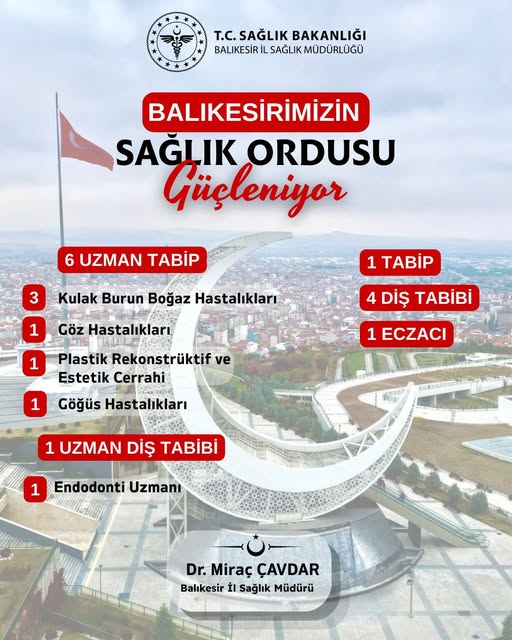 Balıkesir'e 13 Yeni Sağlık Personeli: İşte Atama Dağılımı
