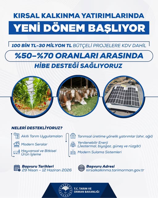 Balıkesir'de Kırsal Kalkınma Hibeleri Başvurusu Açıldı