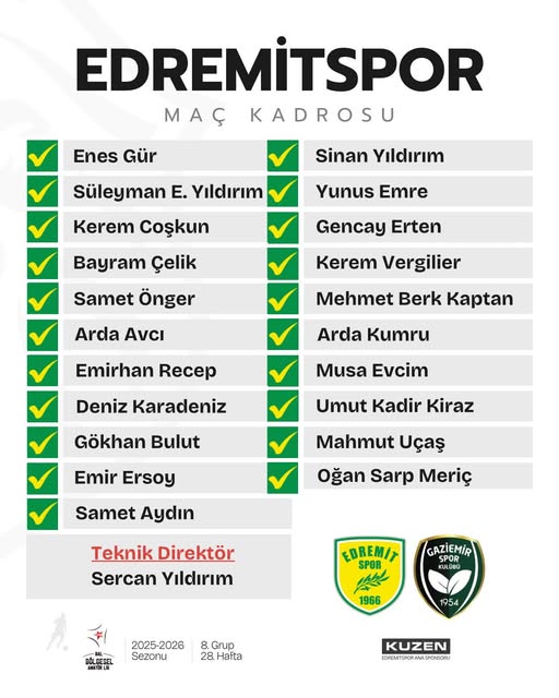 İzbeton Torbalıspor-1966 Edremitspor: 0-0 Golsüz Beraberlik