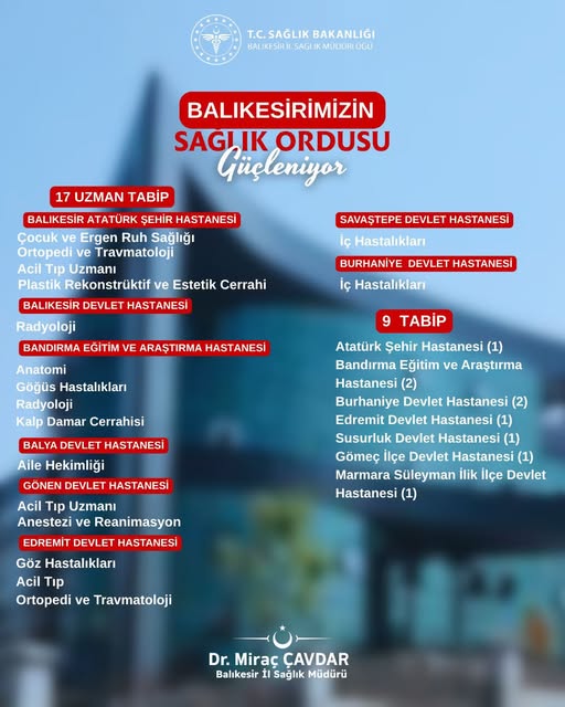 Balıkesir Sağlık Kadrosu Güçleniyor: 26 Yeni Hekim Atanacak