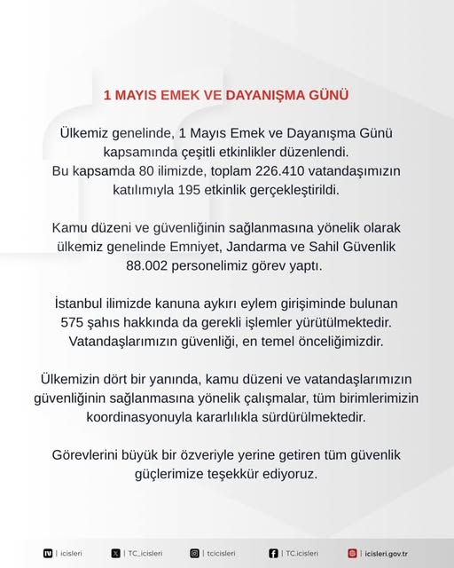 İçişleri Bakanlığı'ndan 2 Mayıs İçin Meteoroloji Uyarısı