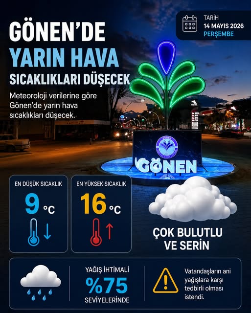 Gönen'de Mayıs Sürprizi: Sıcaklık 9 Derece, Yağış İhtimali %75