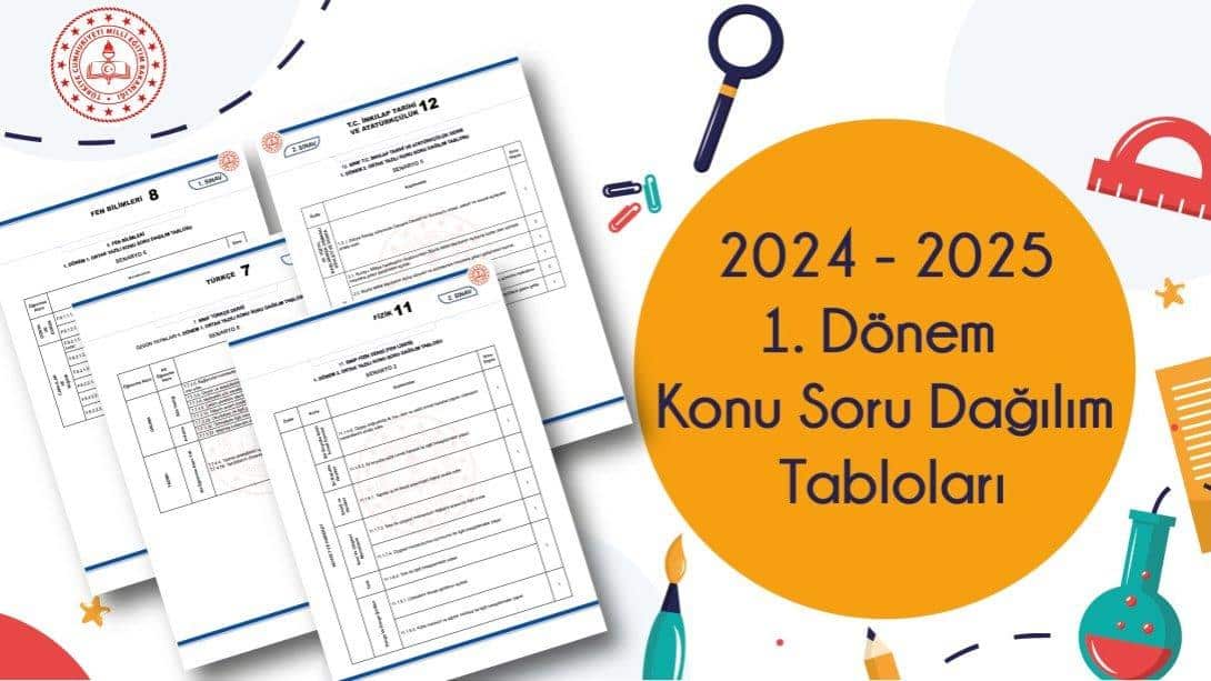 2024-2025 Eğitim Öğretim Yılı 1. Dönem Konu Soru Dağılım Tabloları Yayımlandı