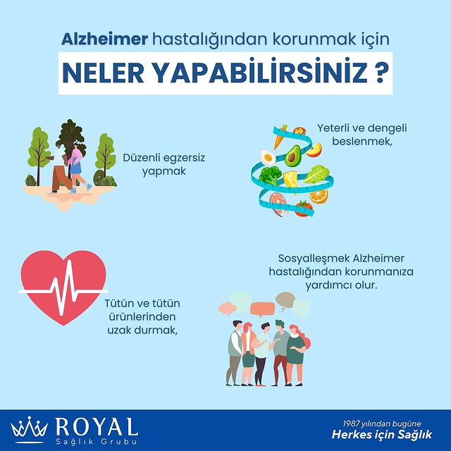 Alzheimer Hastalığından Korunma Yolları