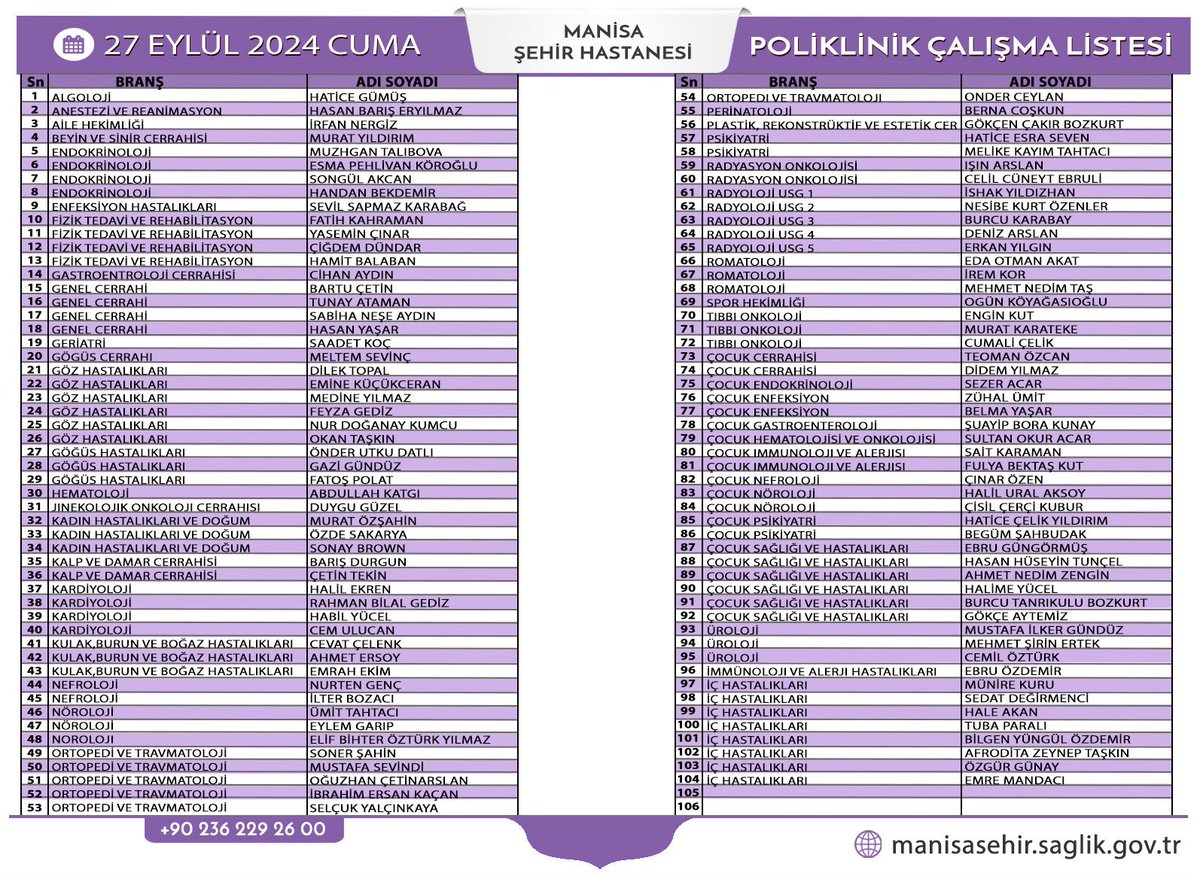 Manisa Şehir Hastanesi Poliklinik Listesi Yayınlandı